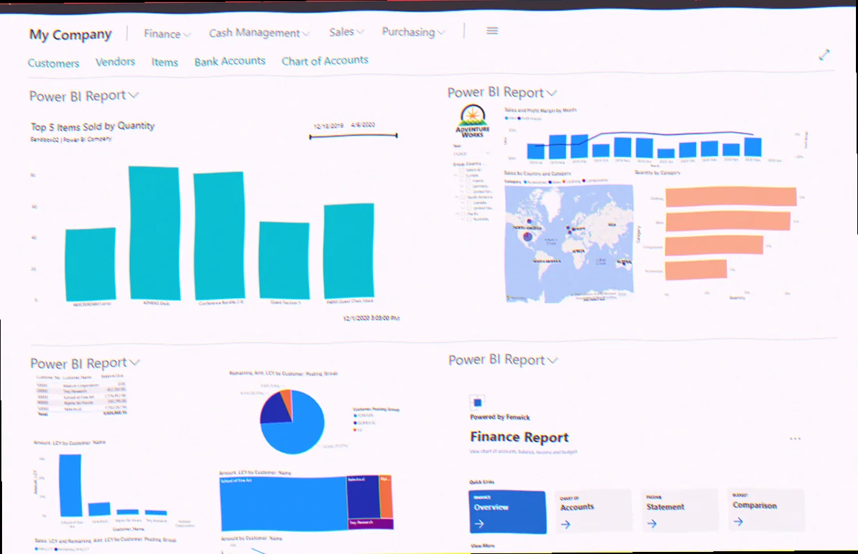 Avancerede rapporter i Power BI