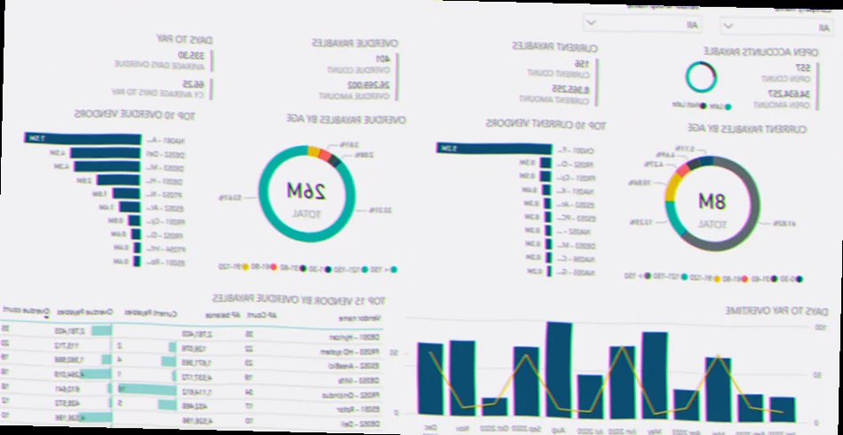 Dataanalyse i Power BI