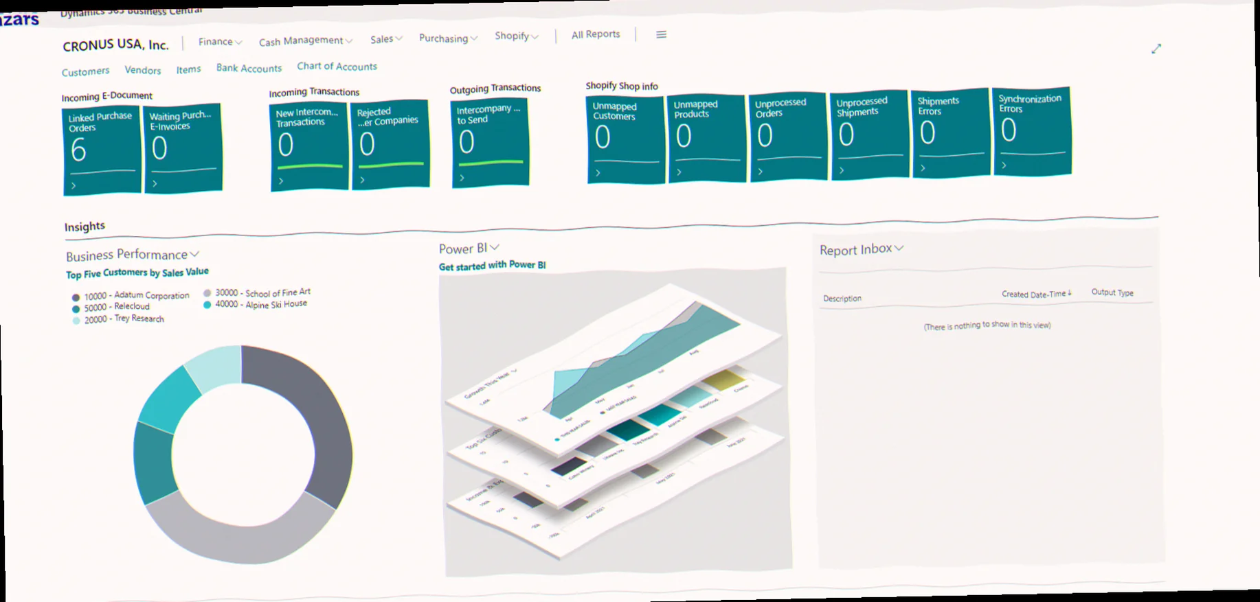 Forretningsoptimering med Power BI
